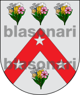 Escudo de armas