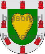 Escudo de armas