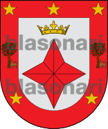 Escudo de armas