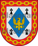 Escudo de armas