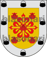 Escudo de armas