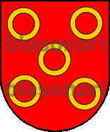 Escudo de armas