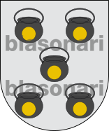 Escudo de armas