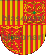 Escudo de armas