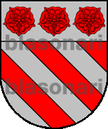 Escudo de armas