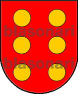 Escudo de armas