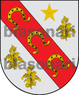 Escudo de armas