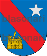 Escudo de armas