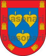 Escudo de armas